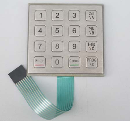 Number